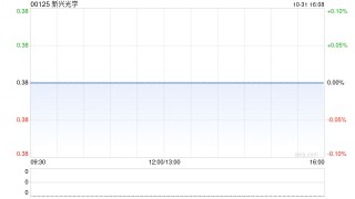 新兴光学：刘陶将辞任执行董事