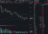 数字人民币概念崛起，翠微股份、恒宝股份涨停，金融科技ETF（159851）逆市收红！左侧配置正当时？