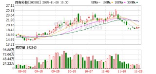 同有科技：公司会根据未来实际销售需求逐步扩充生产能力