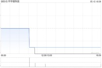中华银科技与爱能森科技订立战略合作协议