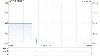 中华银科技与爱能森科技订立战略合作协议