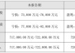 并购后遗症发作？光环新网2025年预亏超7亿元 计提近9亿元商誉减值准备