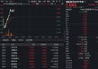 华宝基金港股通汽车ETF（520780）放量涨超1%！多家车企陆续披露业绩，机构：板块反弹窗口开启！