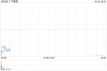 广汽集团1月汽车销量为11.66万辆 同比增长18.47%