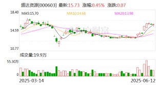 盛达资源：公司主营贵金属、有色金属矿的采选和销售