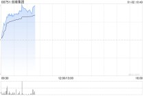 创维集团早盘涨超8% 创维光伏意大利10MW分布式光伏电站项目正式签约