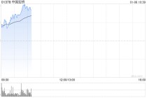 中国宏桥早盘涨超6%创新高 LME铝站上3000美元