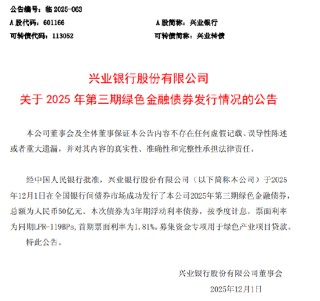 兴业银行同日发行双品种债券 募资共计250亿元