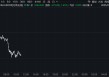 突然，大跳水！关税，传来新消息