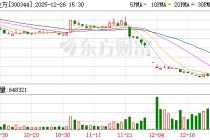 *ST立方：公司暂无出口欧盟产品