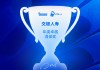 交银人寿获评“年度卓越消保奖”