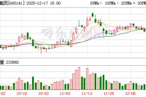 兴发集团：截至2025年12月10日公司股东总户数为52439户