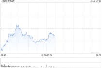 午评：港股恒指跌0.44% 科指跌1.26% 科网股普跌 锂电池板块走弱 航空股逆势走强