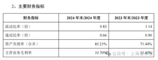 中小股东反对！002064，重组终止
