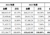 6月3日周二新股海阳科技能否申购？