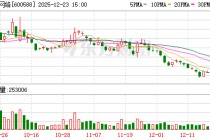 用友网络：公司控股股东滚动质押/解质押所持股份，均为其个人资金用途