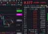 龙头券商引领，华泰证券涨近3%，顶流券商ETF（512000）涨逾1%，近12亿资金抢跑布局
