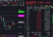 龙头券商引领，华泰证券涨近3%，顶流券商ETF（512000）涨逾1%，近12亿资金抢跑布局