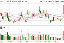 东岳硅材：截至2026年2月27日公司股东总户数75091户