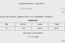 央行今日开展405亿元7天期逆回购操作