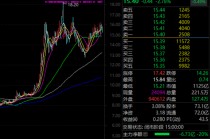 002600，苹果+英伟达+谷歌+英特尔+AMD五大科技巨头供应商！