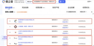 商业航天百股涨停潮：参股蓝箭航天或是核心领涨主线，挖掘潜力品种