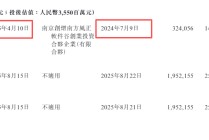 瑞为技术港股IPO：应收账款大幅攀升、坏账风险严峻 研发投入50%用于外包是否注水？
