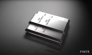 机构称金价长期看到9000美元，预计银价今夏将达到50美元