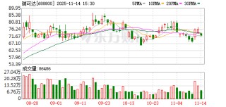 瑞可达：发行总额10亿可转债 原股东优先配售约77.11%