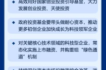 关于A股，政府工作报告划重点