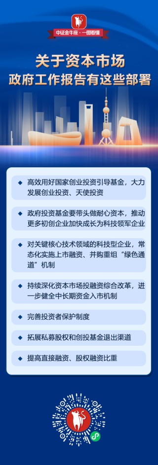 关于A股，政府工作报告划重点