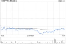 美银证券：中国石油化工股份第四季业绩符预期 目标价6港元维持“买入”评级