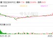 厦门信达：公司未涉及稳定币业务