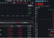 港股互联网高频催化，阿里牵手美图，AI电商再下一城！哔哩哔哩绩后涨逾3%，AI广告增长近4倍