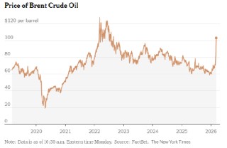 “旧游戏卷土重来”：石油再度成为强势地缘政治工具