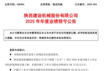 惊呆！48亿市值A股建设机械，预亏超20亿元！