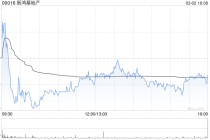 小摩：新鸿基地产中期盈利远超预期 目标价162港元