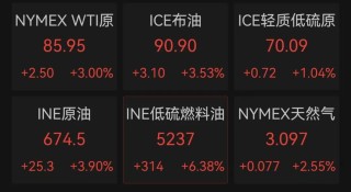 特朗普称对伊朗军事行动将很快结束