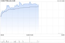 中国心连心化肥午前涨超4% 公司开年密集回购股份
