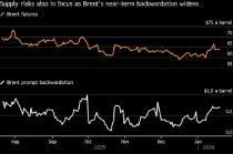 伊朗局势与特朗普对格陵兰岛的威胁成焦点 国际油价企稳
