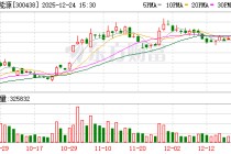 鹏辉能源：公司固态电池产品目前在中试阶段，锂电产品应用于新能源汽车及机器人
