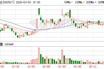 新时达：目前公司定增项目正在审批过程中