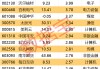 605099，最强“苏超”概念股提示风险！一周主力撤离多只产业龙头