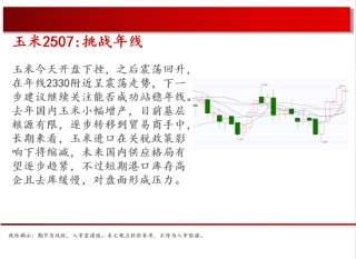 中天期货:原油500关口震荡 棕榈上涨加速度