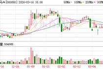 深天马A：2025年公司柔性AMOLED手机显示出货量同比持续增长