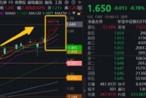 连涨六周，银行行情到哪了？本周4.86亿资金继续加仓银行ETF