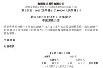 商汤，生成式AI收入占比逾70%！