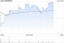 康师傅控股委任魏宏丞为首席执行官
