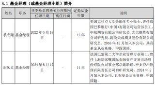 惨！西部利得基金FOF清盘！
