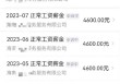 没工作却在领工资？男子投诉个人信息被冒用，海南税务部门认定情况属实但问题仍未解决
